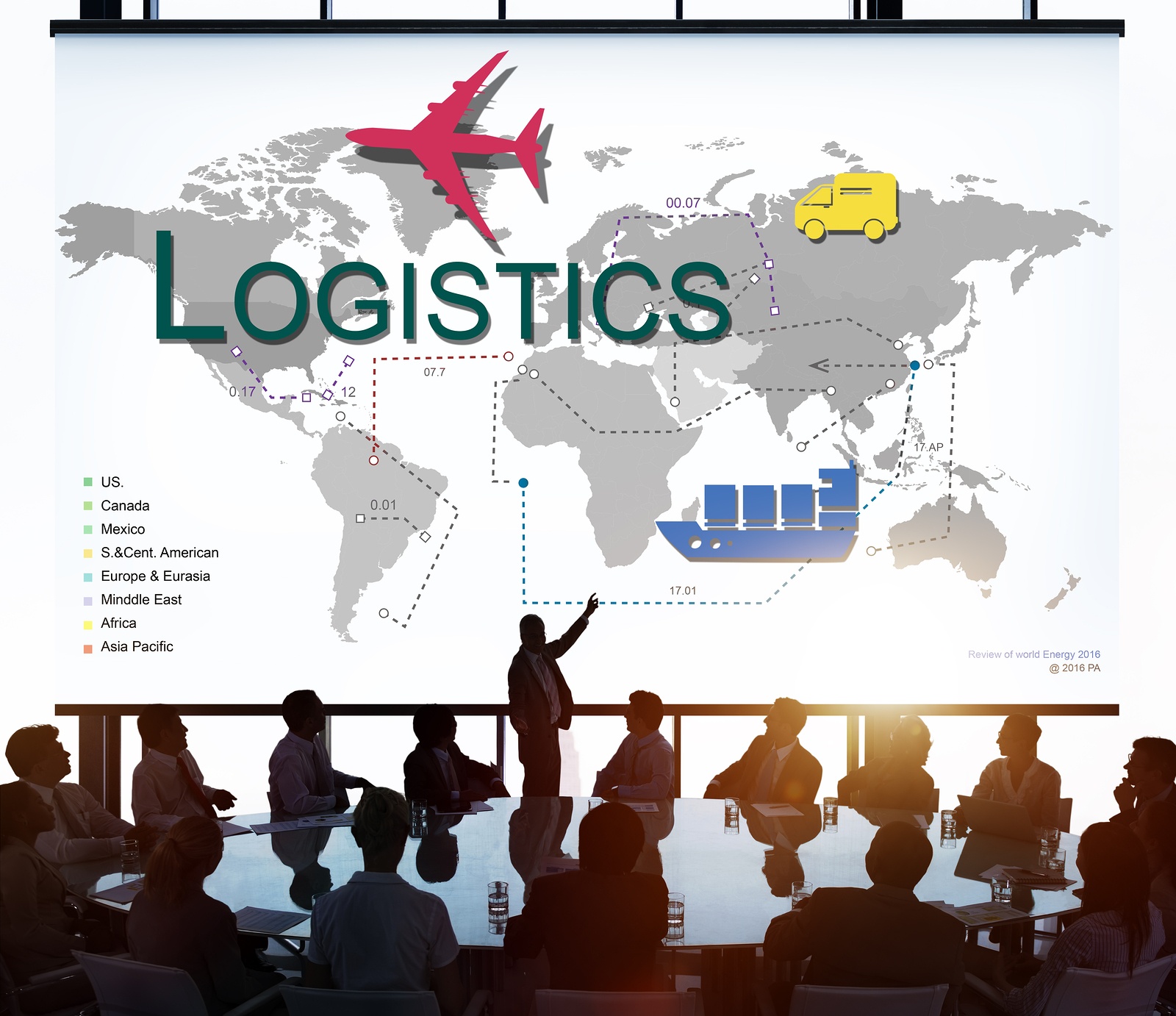business travel logistics